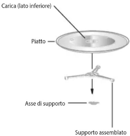 ECG MTD 2072 GSE - INSTALLAZIONE DEL PIATTO GIREVOLE - 1