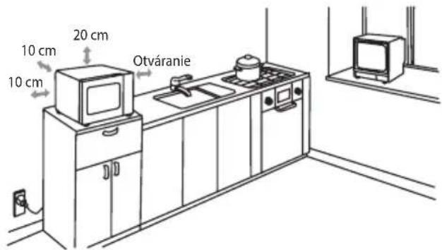 ECG MTD 2072 GSE - Inštalácia - 1