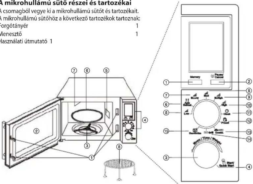 ECG MTD 2072 GSE - HU - 1