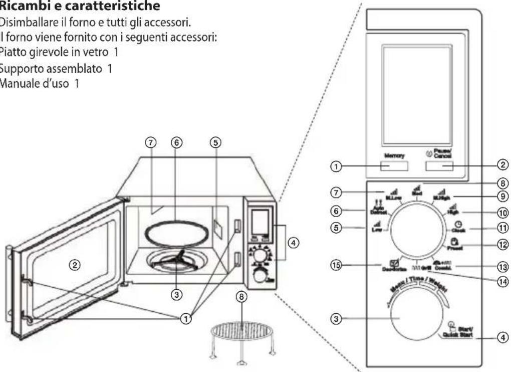 ECG MTD 2072 GSE - Ricambi e caratteristiche - 1
