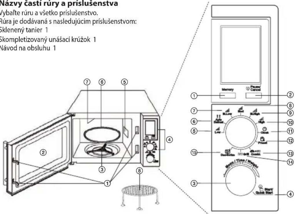 ECG MTD 2072 GSE - Test kuchynského riadu: - 1