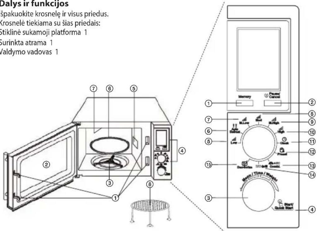 ECG MTD 2072 GSE - Dalys ir funkcijos - 1