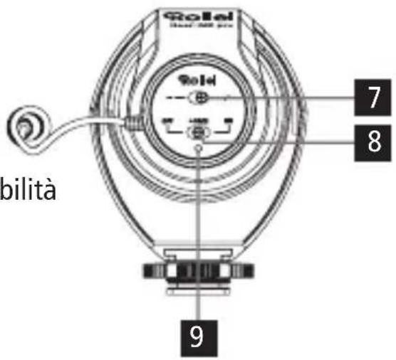ROLLEI Hear:Me Pro 28701 - Accessori - 1