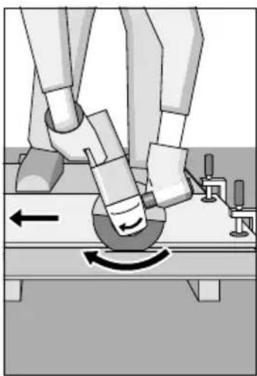 BOSCH PWS 550 - Travaux de tronçonnage - 2