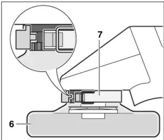 BOSCH PWS 550 - Schutzhaube - 2