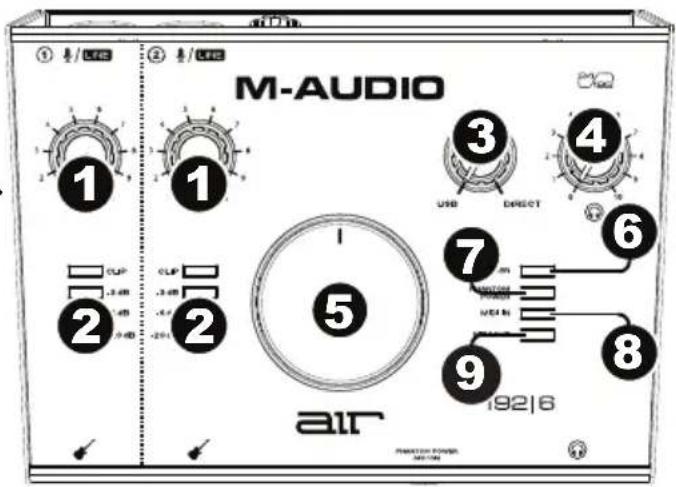 M-AUDIO AIR 192|6 - Panneau supérieur - 1