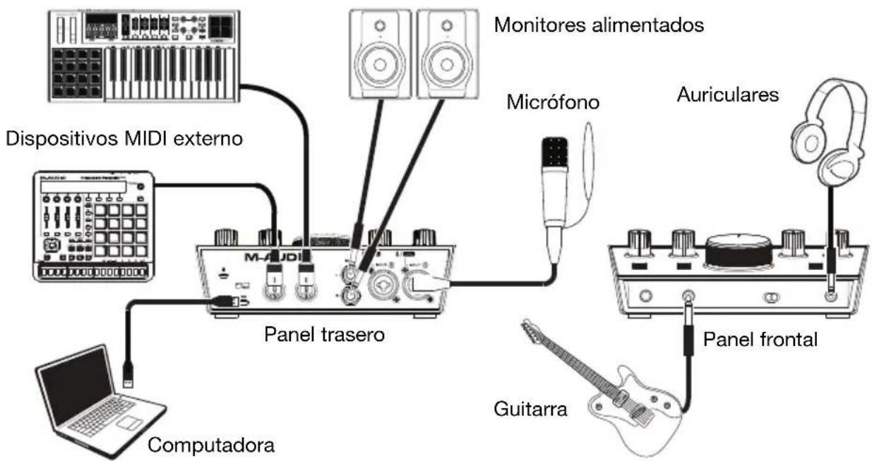 M-AUDIO AIR 192|6 - Conexión épida - 1