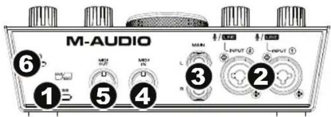 M-AUDIO AIR 192|6 - Rückseite - 1