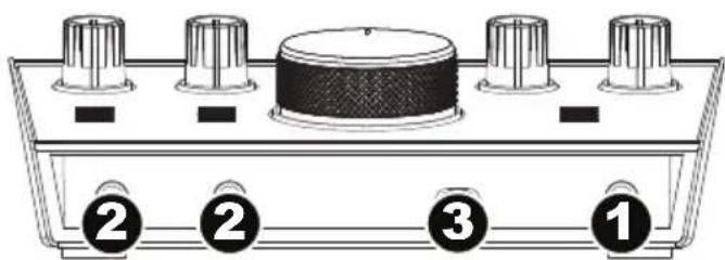 M-AUDIO AIR 192|6 - Panel frontal - 1
