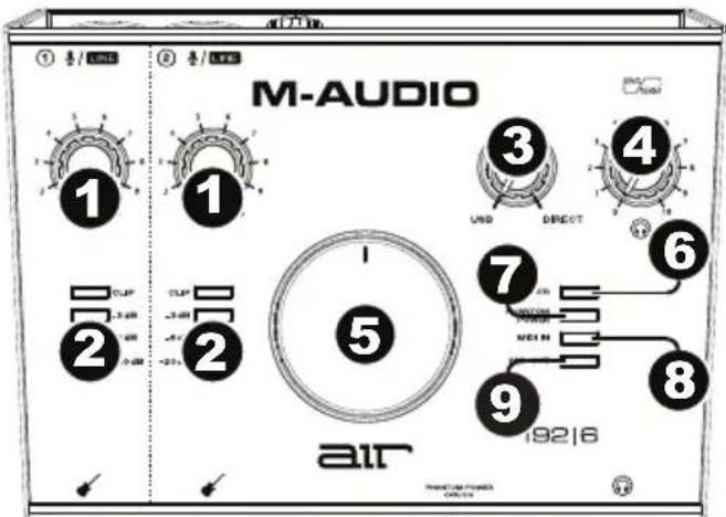 M-AUDIO AIR 192|6 - Pannello superiore - 1