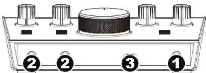M-AUDIO AIR 192|6 - Front Panel - 1