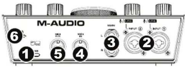 M-AUDIO AIR 192|6 - Rear Panel - 1