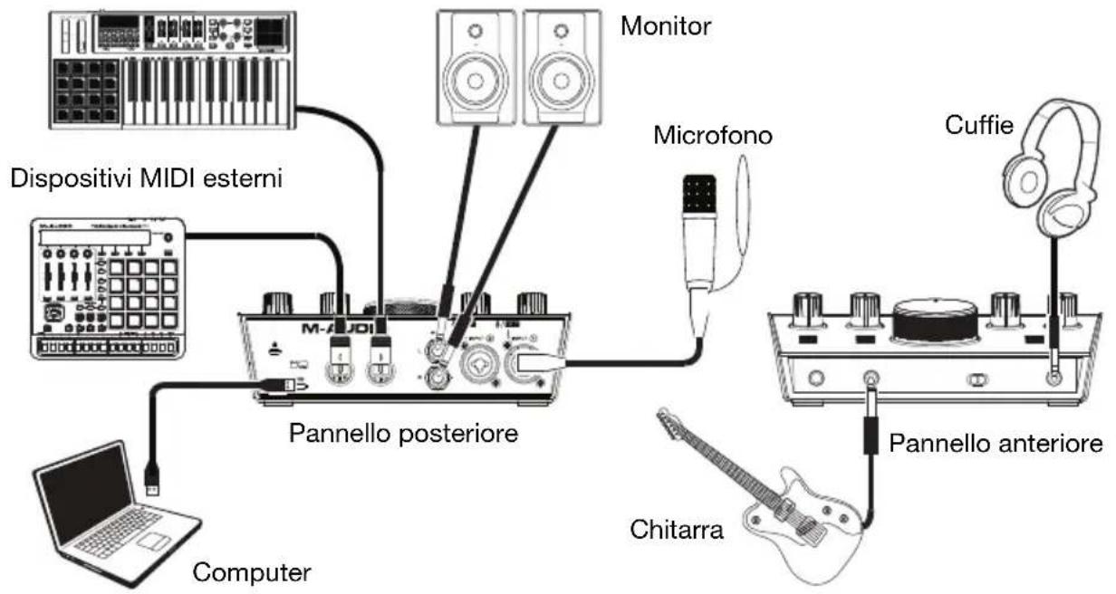 M-AUDIO AIR 192|6 - Schema dei collegamenti - 1