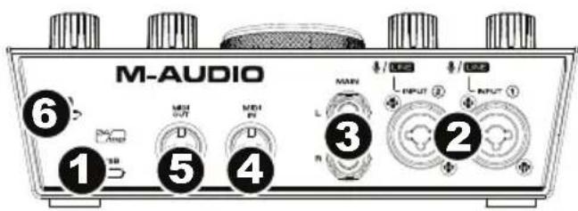 M-AUDIO AIR 192|6 - Front Panel - 2