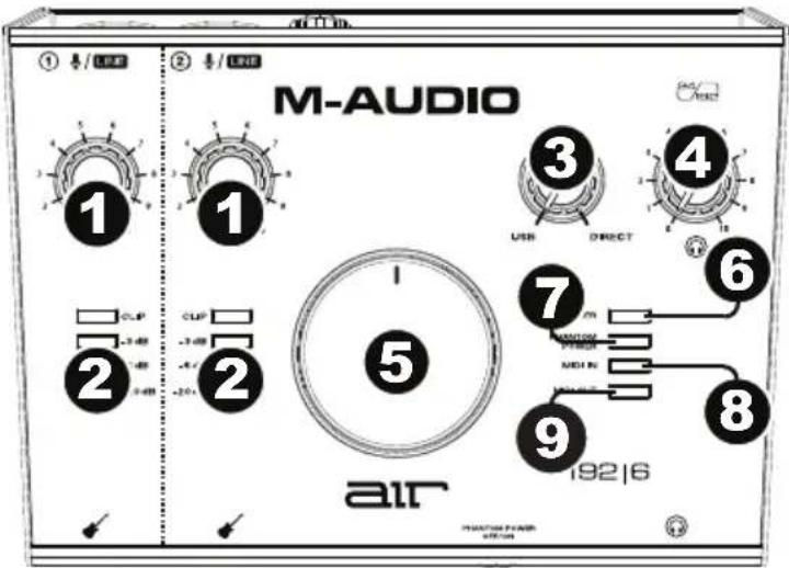 M-AUDIO AIR 192|6 - Top Panel - 1