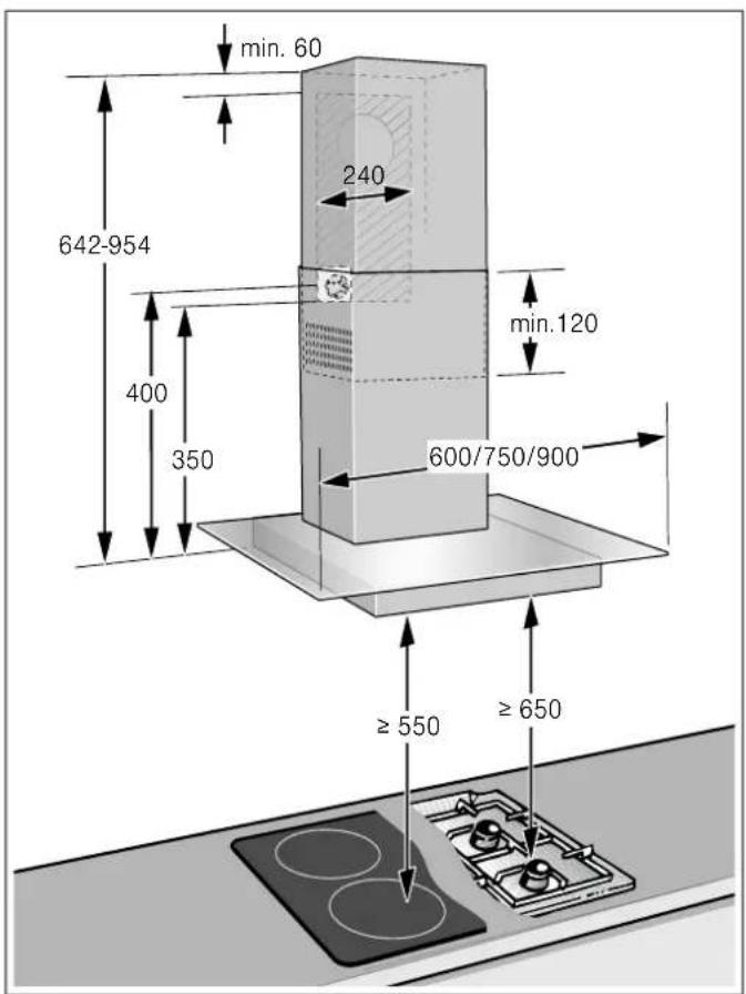 CONSTRUCTA CD639650 - MONTAGEANLEITUNG - 3
