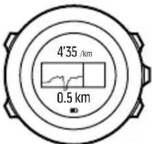 SUUNTO Ambit 3 Peak 2.0 - Entrainements par intervals - 1