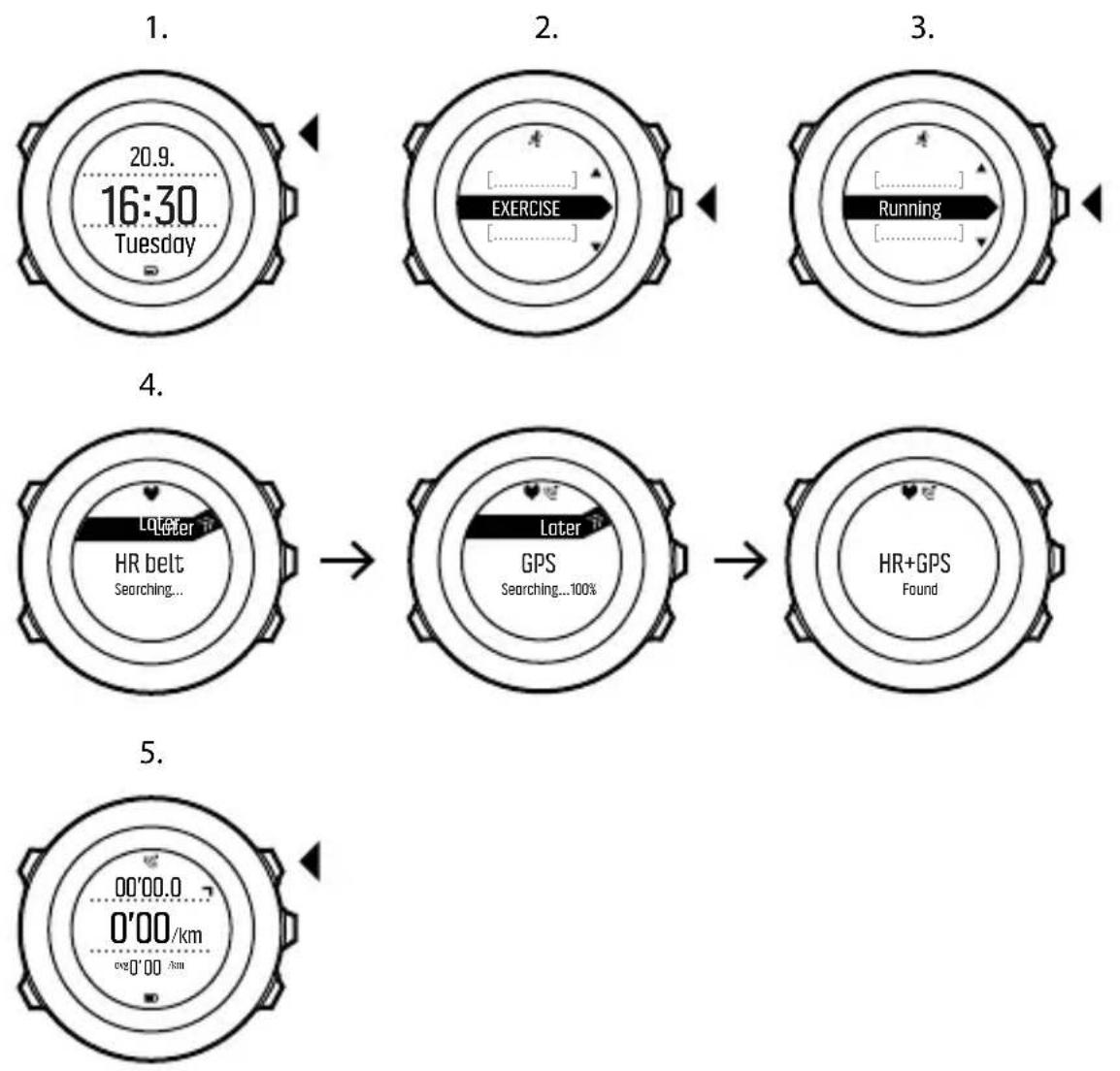SUUNTO Ambit 3 Peak 2.0 - Début d'un exercice - 1