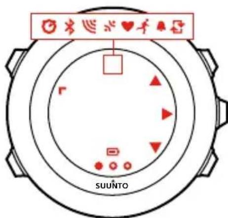 SUUNTO Ambit 3 Peak 2.0 - Icônes - 1