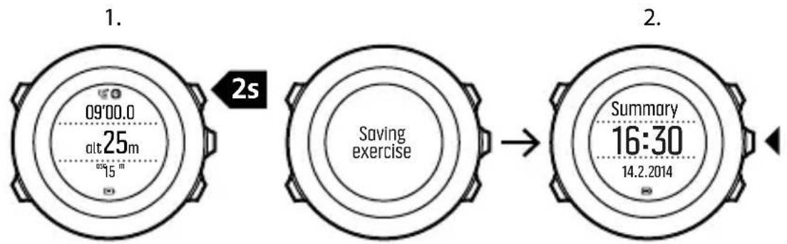 SUUNTO Ambit 3 Peak 2.0 - Journal - 2