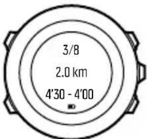 SUUNTO Ambit 3 Peak 2.0 - Entrainements par intervals - 2