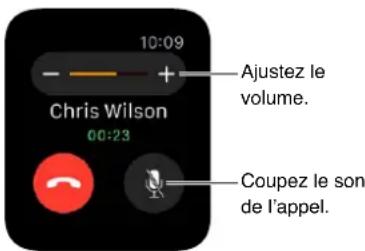 APPLE Watch v1.0 - Répondre au téléphone - 2