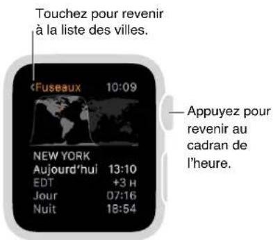 APPLE Watch v1.0 - "Quelle heures est-il à Auckland ?" - 2