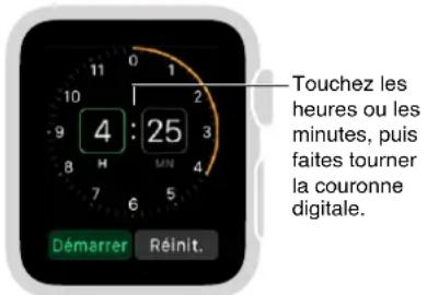 APPLE Watch v1.0 - "Règle un minuteur pour dans 20 minutes." - 1