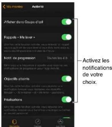 APPLE Watch v1.0 - Suivre vos efforts au quotidien - 7