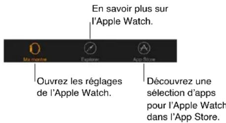 APPLE Watch v1.0 - Utiliser et organise des apps - 3