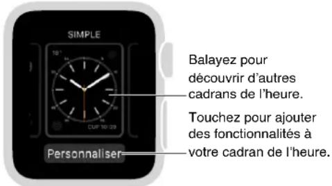 APPLE Watch v1.0 - Personnaliser le cadran de l'heure - 1