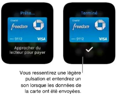 APPLE Watch v1.0 - Effectuer des achats avec Apple Pay - 3
