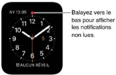 APPLE Watch v1.0 - Répondre aux notifications non lues - 1