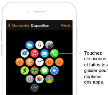 APPLE Watch v1.0 - Utiliser et organise des apps - 2