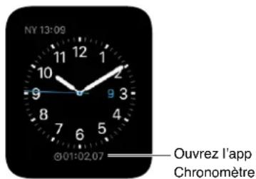 APPLE Watch v1.0 - Chronométrer des événements grâce au chronomètre - 8