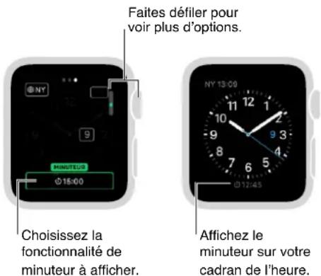 APPLE Watch v1.0 - "Règle un minuteur pour dans 20 minutes." - 3