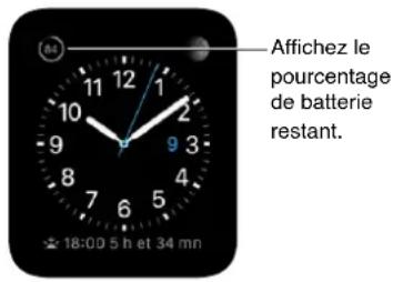 APPLE Watch v1.0 - Recharger l'Apple Watch - 2