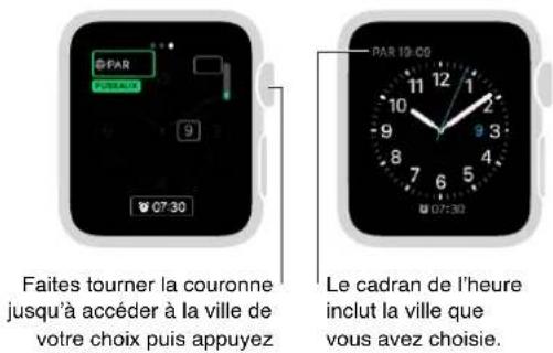 APPLE Watch v1.0 - "Quelle heures est-il à Auckland ?" - 4