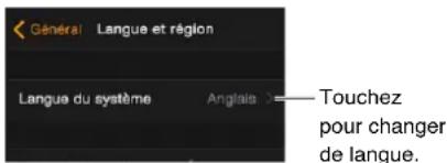 APPLE Watch v1.0 - Changer de langue et d'orientation - 1