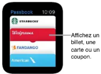 APPLE Watch v1.0 - Utiliser Passbook - 1