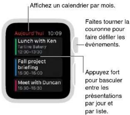 APPLE Watch v1.0 - Consulter your calendrier et leMETTE à jour - 1