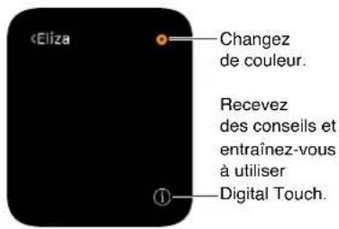 APPLE Watch v1.0 - En savoir plus sur Digital Touch - 2