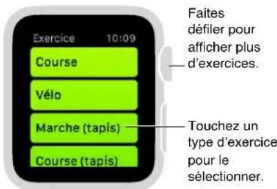 APPLE Watch v1.0 - 'Démarre un exercice.' - 1