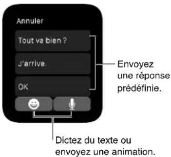 APPLE Watch v1.0 - Envoyer et gérer les messages - 1