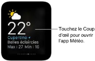 APPLE Watch v1.0 - Consulter la météo - 1