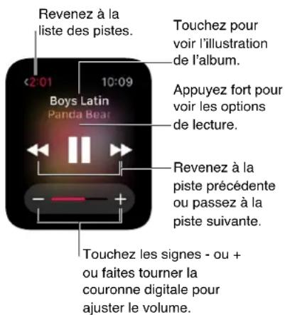 APPLE Watch v1.0 - Écouter de la musique sur l'iPhone - 2
