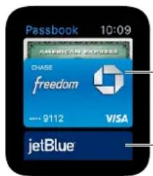 APPLE Watch v1.0 - Effectuer des achats avec Apple Pay - 1