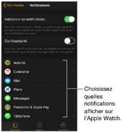 APPLE Watch v1.0 - Répondre aux notifications dés leur réception - 2