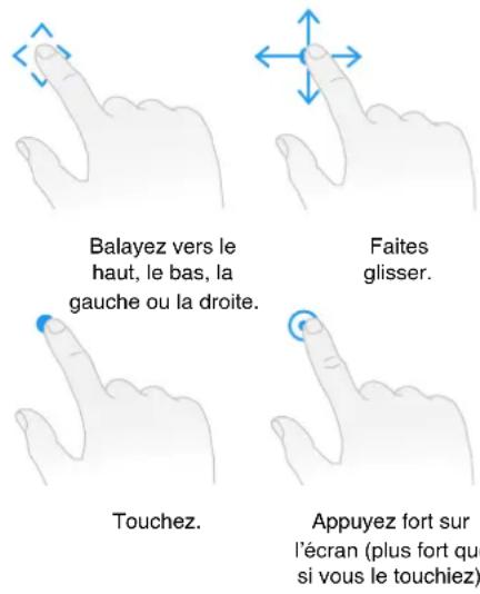 APPLE Watch v1.0 - Boutons pour defaire le bracelet - 1