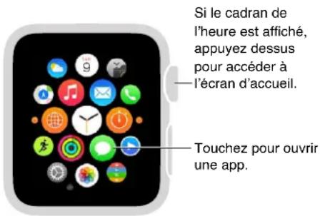 APPLE Watch v1.0 - Allumage, réactivation et déverrouillage - 1